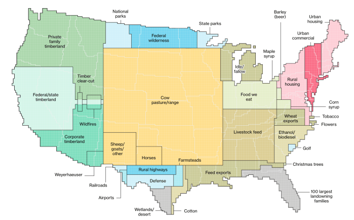 US Land Use Bloomberg